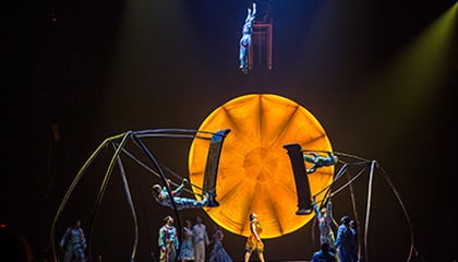 Swing to Swing du spectacle Luzia du Cirque du Soleil